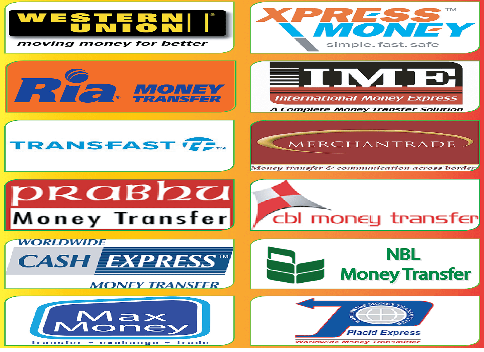 Desh Krishi Bank 100 Government Owned Specialized In Foreign Remittance