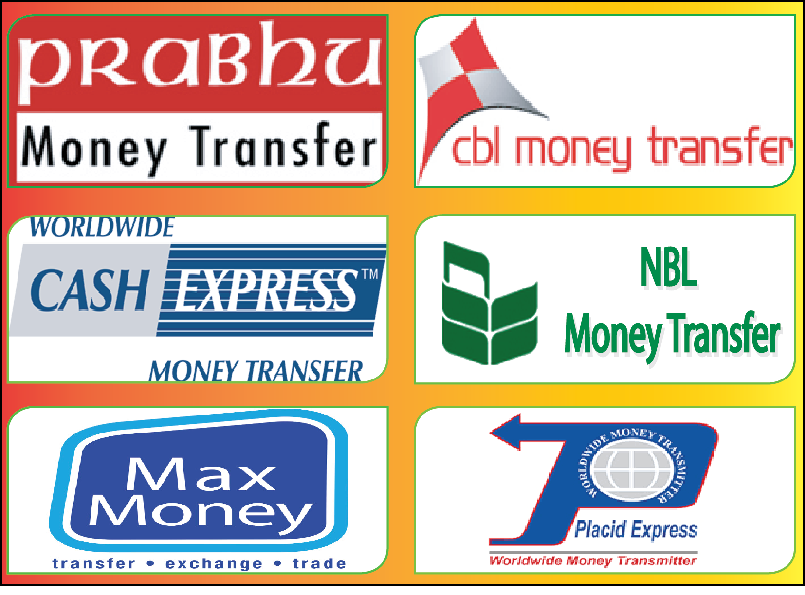 Foreign Remittance Bangladesh Krishi Bank foreign-remittance-bangladesh-krishi-bank